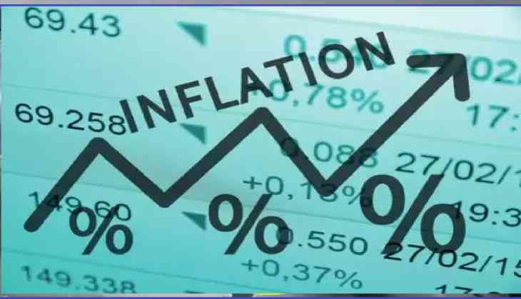 Retail inflation