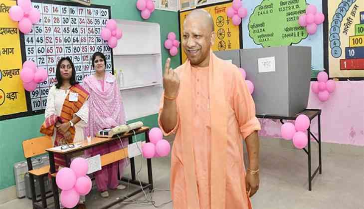 Yogi Adityanath