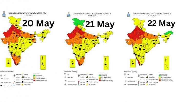 Severe heatwave red alert
