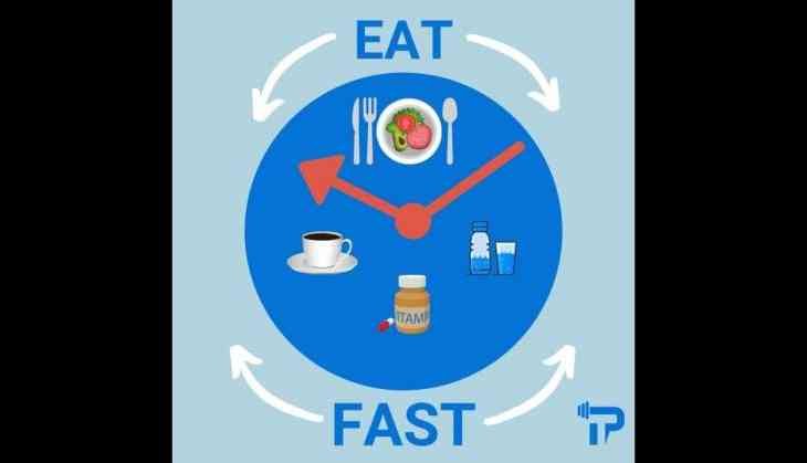 Intermittent Fasting