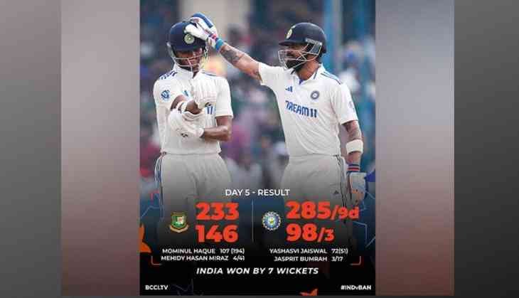 Jaiswal's fifty guides India to victory